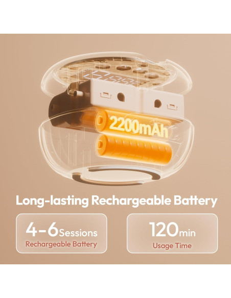 Bomba de Pecho Eléctrica Doble NCVI 8100 4 Modos 9 Niveles