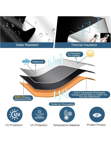 Cortinas Blackout Portátiles Obcxin 300x145cm Gris