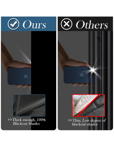 Cortinas Blackout Portátiles Obcxin 300x145cm Gris