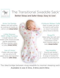 Saco de Envoltura Transicional Bebé Asombroso 0-3 Meses 2