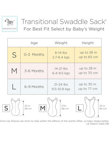 Saco de Envoltura Transicional Bebé Asombroso 0-3 Meses
