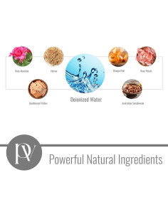 Spray para Almohadas Pavelle 236ml Aromaterapia Relajante 2