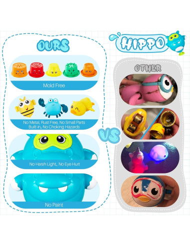 Juguetes de baño EKU Hipopótamo con tazas apilables y pato