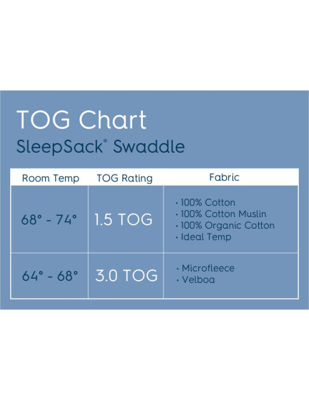 Saco de Sueño HALO Algodón 100% Ajustable TOG 1.5 Gris Pequeño