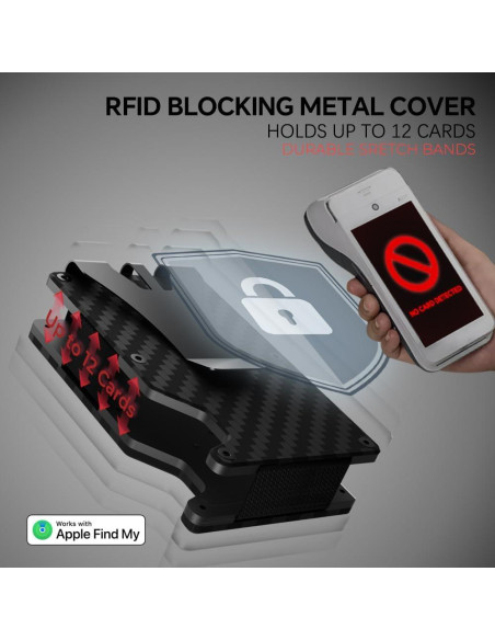 Billetera Minimalista AirWallet con Chip Airtag y Bloqueo RFID