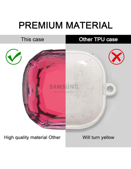 Funda Transparente Sonithos para Galaxy Buds 2 Pro y más