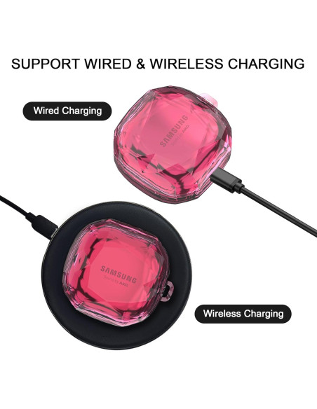 Funda Transparente Sonithos para Galaxy Buds 2 Pro y más