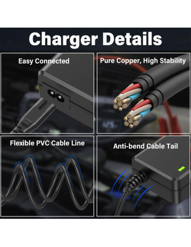 Cable de Cargador 14V 56W HIENADTOR para NOCO Boost GB70 GB150