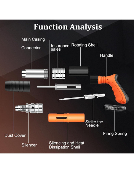 Pistola de Clavos de Concreto Chbvvik 200 Piezas 5 Velocidades