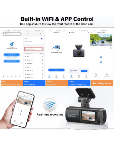 Cámara de Salpicadero Dual UNITOPSCI 4K + 1080P WiFi