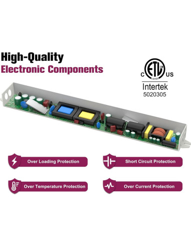 Transformador LED EMITEVER 36W 24V DC IP67 para Tiras