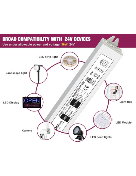 Transformador LED EMITEVER 36W 24V DC IP67 para Tiras