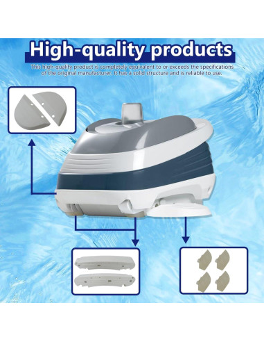 Kit de Reemplazo para Limpiador de Piscina BLUE ELF AXV417WHP