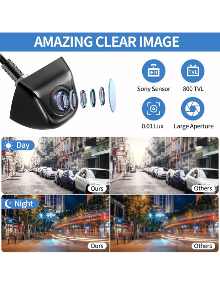 Cámara de Reversa AUCARAUTO K21 HD 720P 170 Impermeable