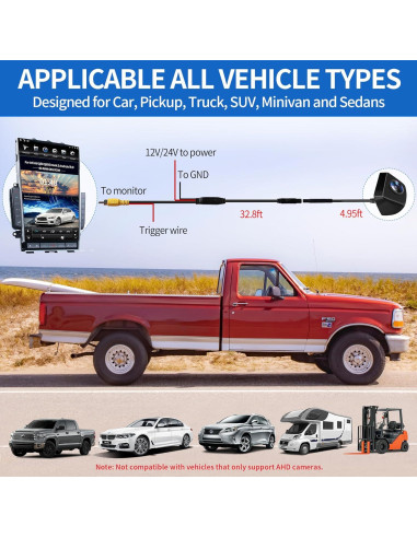 Cámara de Reversa AUCARAUTO K21 HD 720P 170 Impermeable