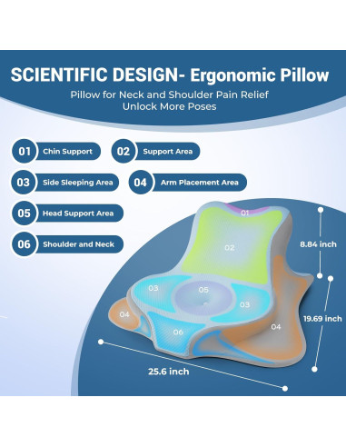 Almohada de Lectura Ergonómica WOGAHEV - Espuma Viscoelástica Azul