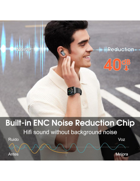 Auriculares Traductores AI Conyat H63 Bluetooth 5.4 Negro