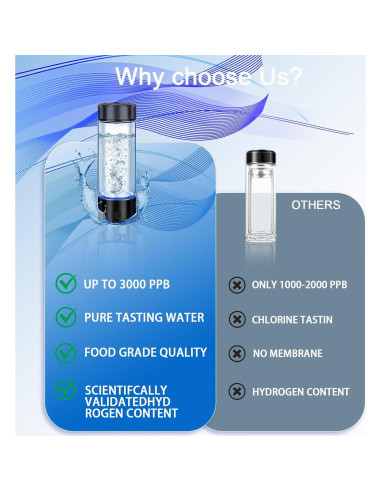 Botella de Agua de Hidrógeno Buwheekoki 420ml Portátil Negra