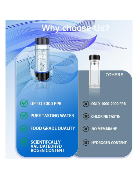 Botella de Agua de Hidrógeno Buwheekoki 420ml Portátil Negra