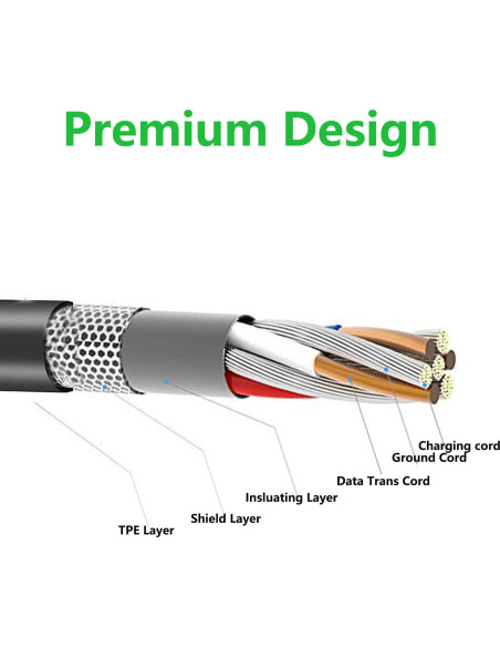 Cable Mini USB KQWOMA 1.01 m para Micrófonos Blue Yeti