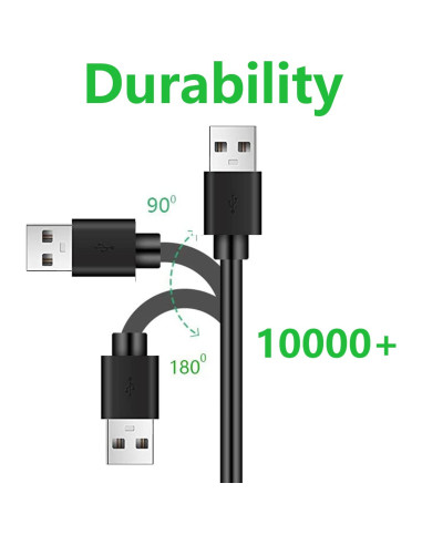 Cable Mini USB KQWOMA 1.01 m para Micrófonos Blue Yeti