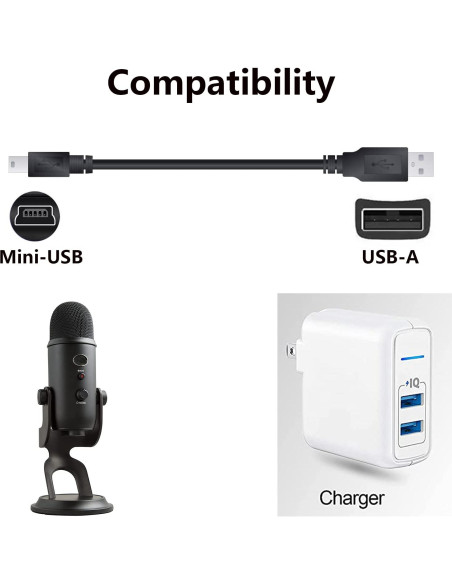 Cable Mini USB KQWOMA 1.01 m para Micrófonos Blue Yeti