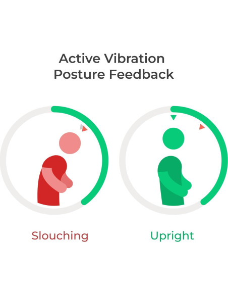 Entrenador de Postura UPRIGHT GO S Lite Unisex - 4.8x2.8cm