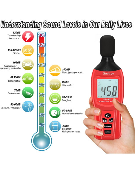 Medidor de Decibelios Gedaye ET-933 SPL 30-130dB Pantalla LCD
