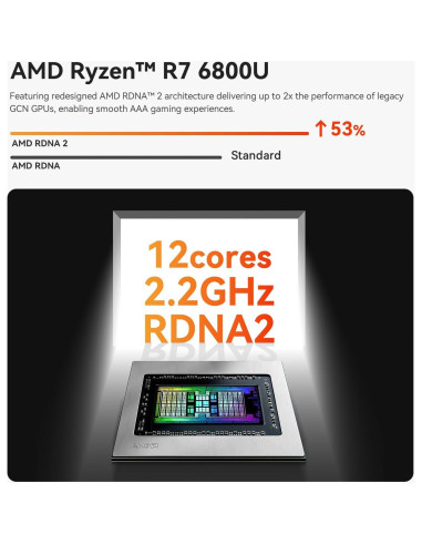 Mini PC Beelink SER5 Max Ryzen 7 6800U 32GB RAM 1TB SSD