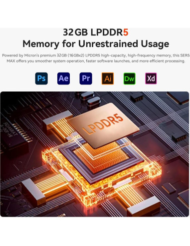 Mini PC Beelink SER5 Max Ryzen 7 6800U 32GB RAM 1TB SSD