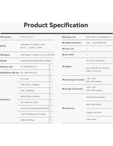 Mini PC Beelink SER5 Max Ryzen 7 6800U 32GB RAM 1TB SSD