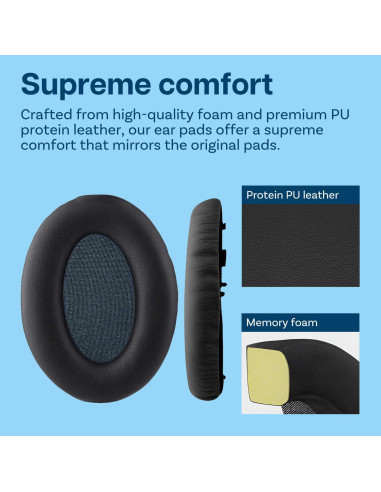 Almohadillas de Reemplazo para Auriculares Sony WH-1000XM3 - Negro