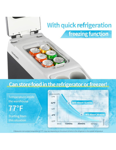Nevera Portátil Eléctrica Tecnolove 16QT -20C a 10C para Coche