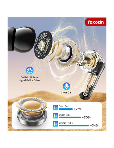 Auriculares Inalámbricos T16 Bluetooth 5.3 IPX7 48H Carga LED Auriculares Inalámbricos T16 Bluetooth 5.3 IPX7 48H Carga LED