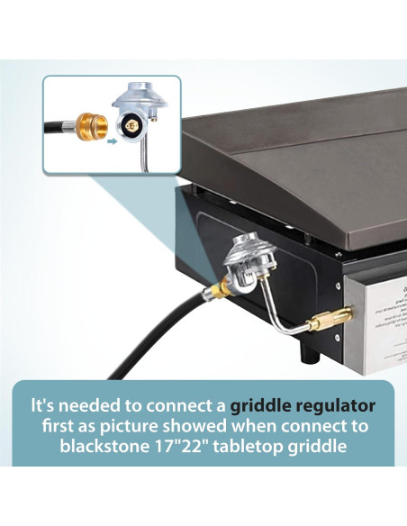 Adaptador de Manguera de Propano SHINESTAR 12 Pies con Manómetro