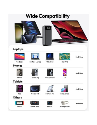 Cargador Portátil ADDTOP 65W 20000mAh USB-C Rápido Negro