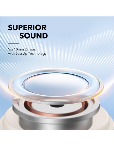 Auriculares Bluetooth Anker Soundcore Life A3i ANC 36H