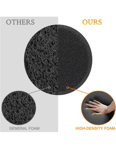 Almohadillas de Esponja SOULWIT para Auriculares SR60/SR80/SR125 - Negro