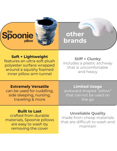 Almohada Spoonie con agujero para brazo - Suave y portátil