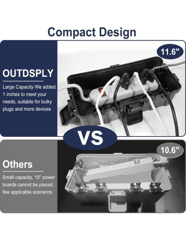 Caja Eléctrica Exterior OUTDSPLY IP54 Negra 29.5x14.5cm