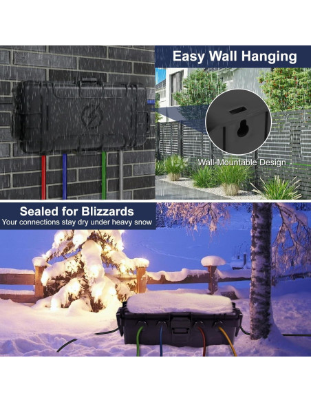 Caja Eléctrica Exterior OUTDSPLY IP54 Negra 29.5x14.5cm