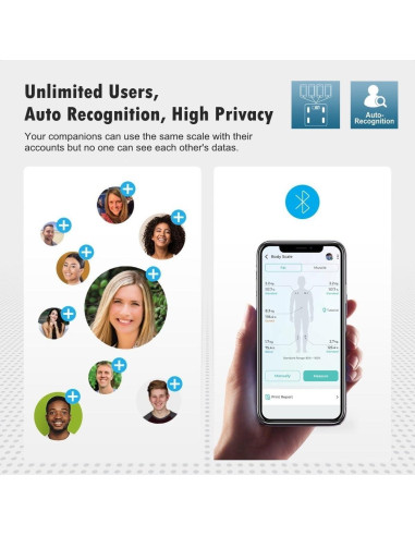 Balanza de Baño Inteligente NUTRI FIT Bluetooth 150kg Análisis Corporal