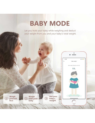 Balanza de Baño Inteligente NUTRI FIT Bluetooth 150kg Análisis Corporal