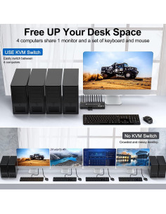 Interruptor KVM HDMI USB 3.0 4 Puertos 4K 60Hz Camgeet 2