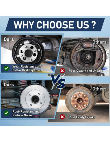 2 Tambores de Freno Trasero Nxolnf para Toyota Yaris y Scion