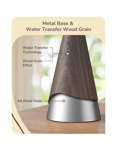 Lámpara de Mesa EDISHINE Estilo Granja 55.24 cm Beige