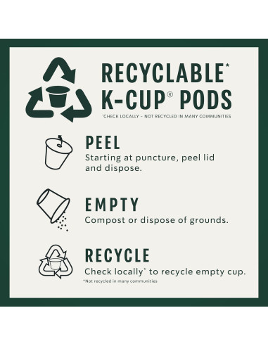 Cápsulas de café K-Cup Starbucks Sumatra 100% arábica 96 unidades