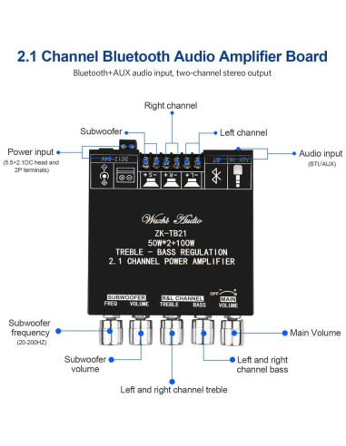 Amplificador de Audio Bluetooth ARRAROWN ZK-TB21 2.1CH 100W