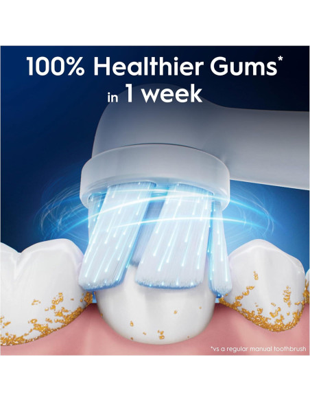 Cabezal de Cepillo Eléctrico Oral-B iO Cuidado Suave - 4 Unidades