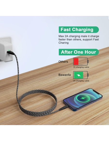 Cable de Cargador Rápido 8M MFi Nylon Trenzado para iPhone